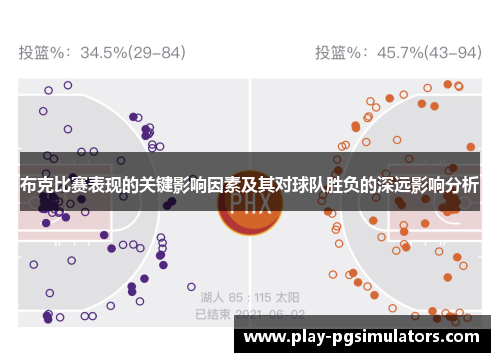 布克比赛表现的关键影响因素及其对球队胜负的深远影响分析