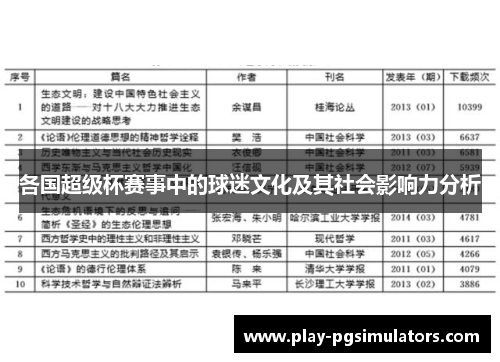 各国超级杯赛事中的球迷文化及其社会影响力分析