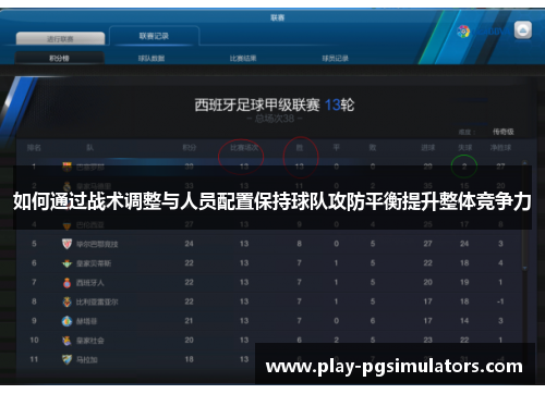 如何通过战术调整与人员配置保持球队攻防平衡提升整体竞争力