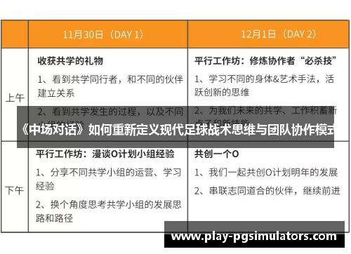 《中场对话》如何重新定义现代足球战术思维与团队协作模式