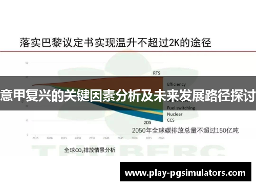 意甲复兴的关键因素分析及未来发展路径探讨