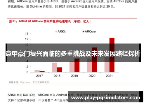 意甲豪门复兴面临的多重挑战及未来发展路径探析