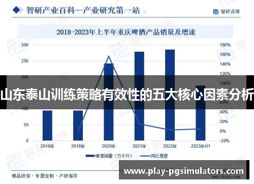 山东泰山训练策略有效性的五大核心因素分析