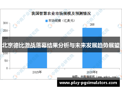 北京德比激战落幕结果分析与未来发展趋势展望
