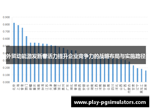 外贸动能激发新春活力提升企业竞争力的战略布局与实施路径