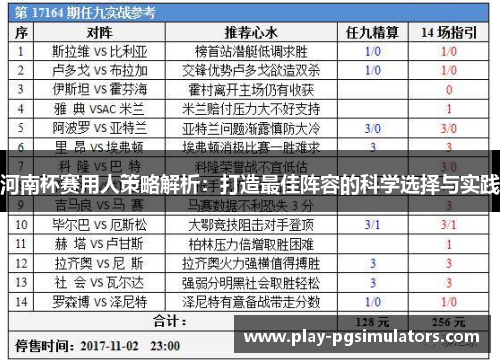 河南杯赛用人策略解析：打造最佳阵容的科学选择与实践