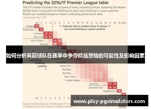 如何分析英超球队在赛季中争夺欧战资格的可能性及影响因素