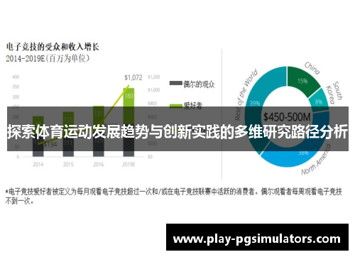 探索体育运动发展趋势与创新实践的多维研究路径分析