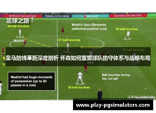皇马防线革新深度剖析 怀森如何重塑球队防守体系与战略布局