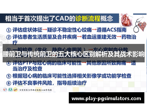 腰前卫与传统前卫的五大核心区别解析及其战术影响