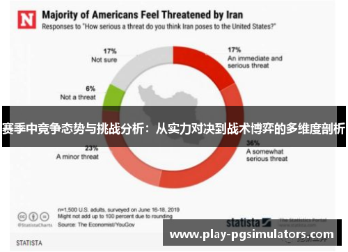 赛季中竞争态势与挑战分析:从实力对决到战术博弈的多维度剖析 赛季中竞争态势与挑战分析:从实力对决到战术博弈的多维度剖析