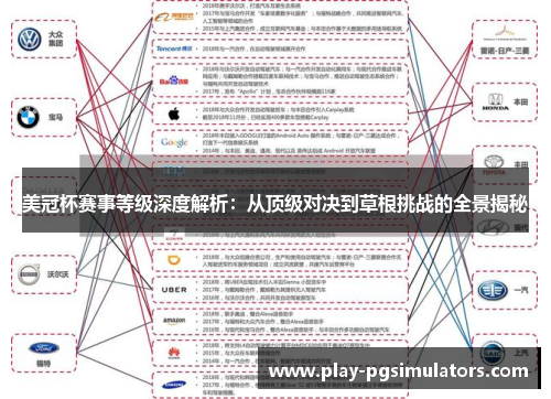 美冠杯赛事等级深度解析：从顶级对决到草根挑战的全景揭秘