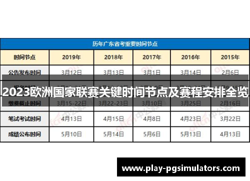 2023欧洲国家联赛关键时间节点及赛程安排全览 2023欧洲国家联赛关键时间节点及赛程安排全览