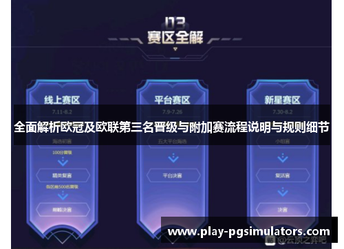 全面解析欧冠及欧联第三名晋级与附加赛流程说明与规则细节 全面解析欧冠及欧联第三名晋级与附加赛流程说明与规则细节