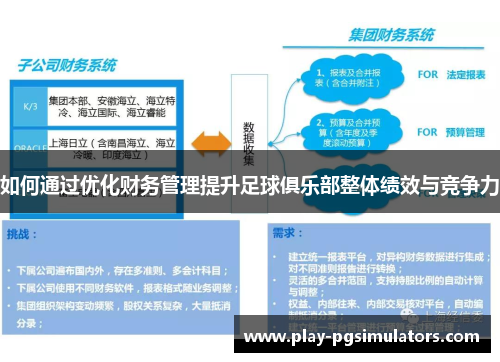如何通过优化财务管理提升足球俱乐部整体绩效与竞争力