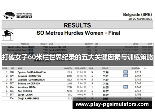 打破女子60米栏世界纪录的五大关键因素与训练策略