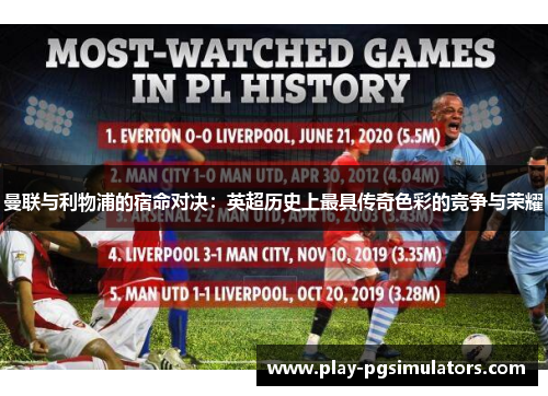 曼联与利物浦的宿命对决：英超历史上最具传奇色彩的竞争与荣耀