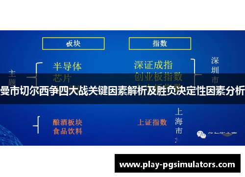 曼市切尔西争四大战关键因素解析及胜负决定性因素分析 曼市切尔西争四大战关键因素解析及胜负决定性因素分析