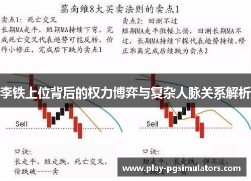 李铁上位背后的权力博弈与复杂人脉关系解析