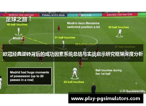 欧冠经典逆转背后的成功因素系统总结与实战启示研究框架深度分析